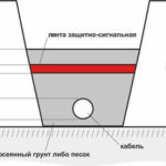 Лента ЛЗС 125 мм Лента ЛЗС